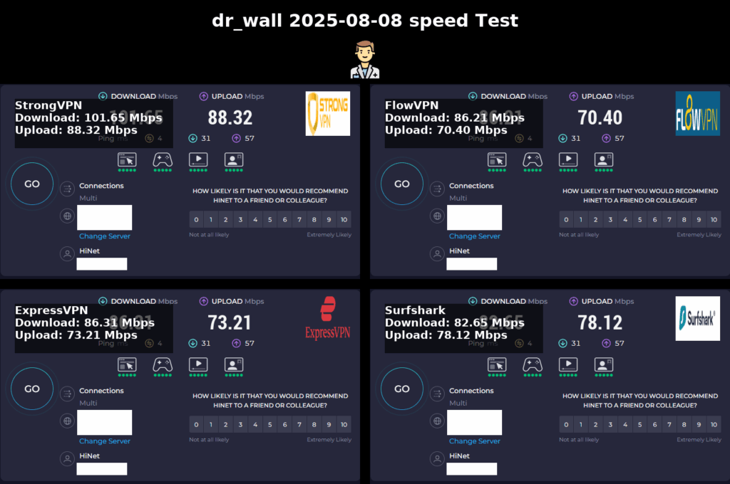 2025 8月9日更新與speedtest测速