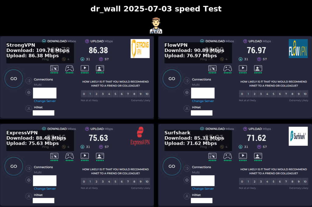  7月4日更新與speedtest测速