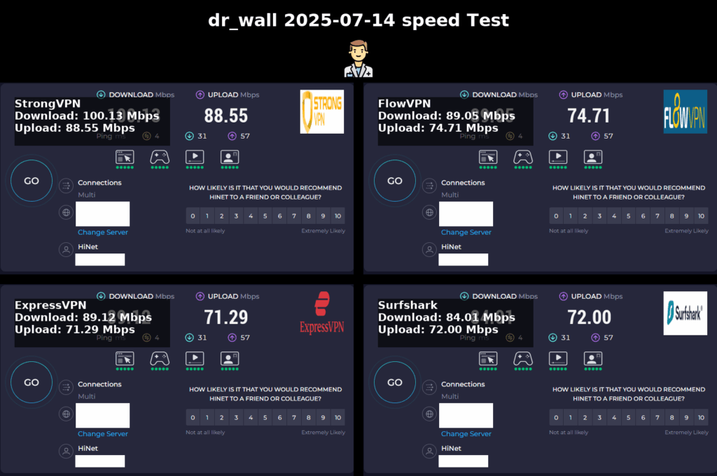 7月15日更新與speedtest测速