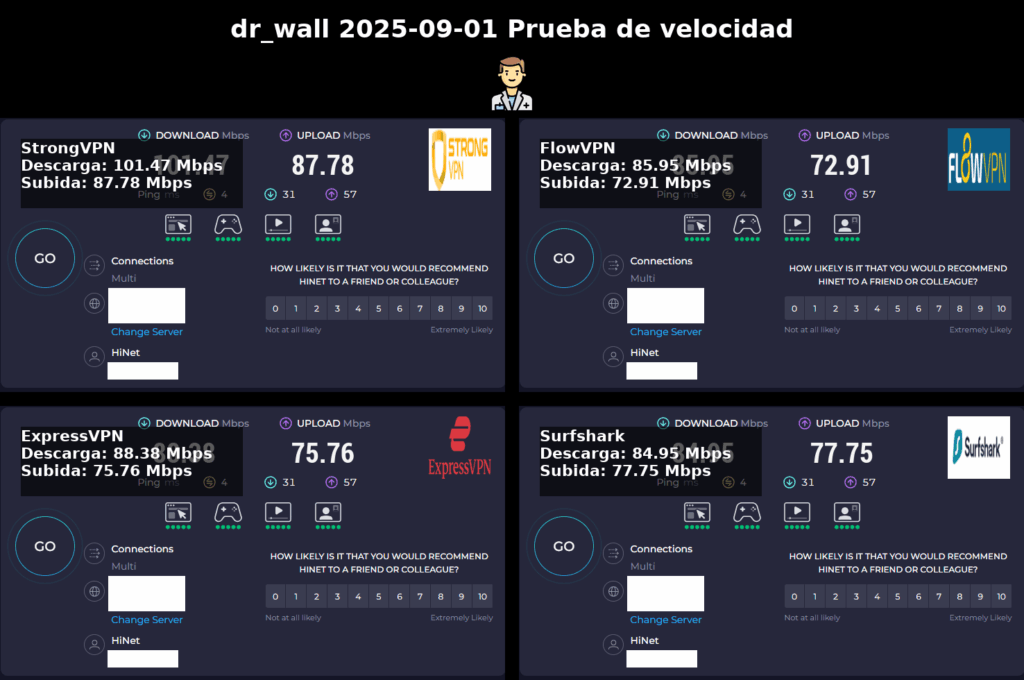 Informe rápido de VPN: Actualización 1 de 9