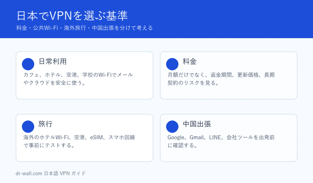日本でVPNを選ぶ基準