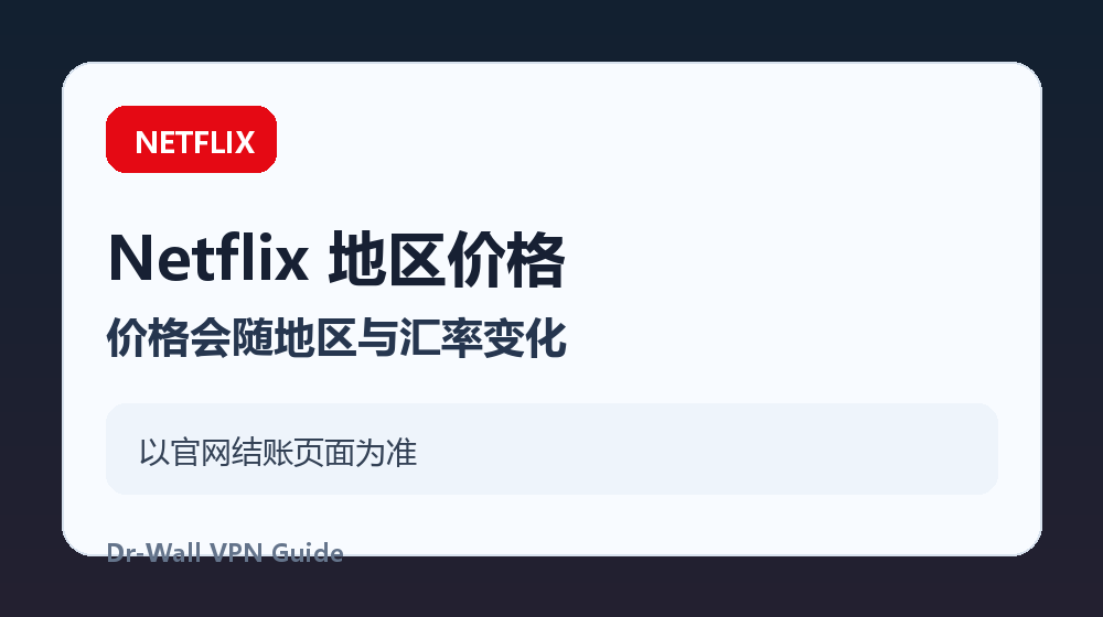 Netflix购买页面 Netflix购买页面