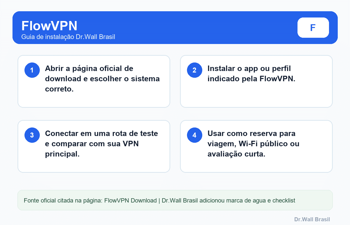 Guia visual Dr.Wall para FlowVPN no Brasil